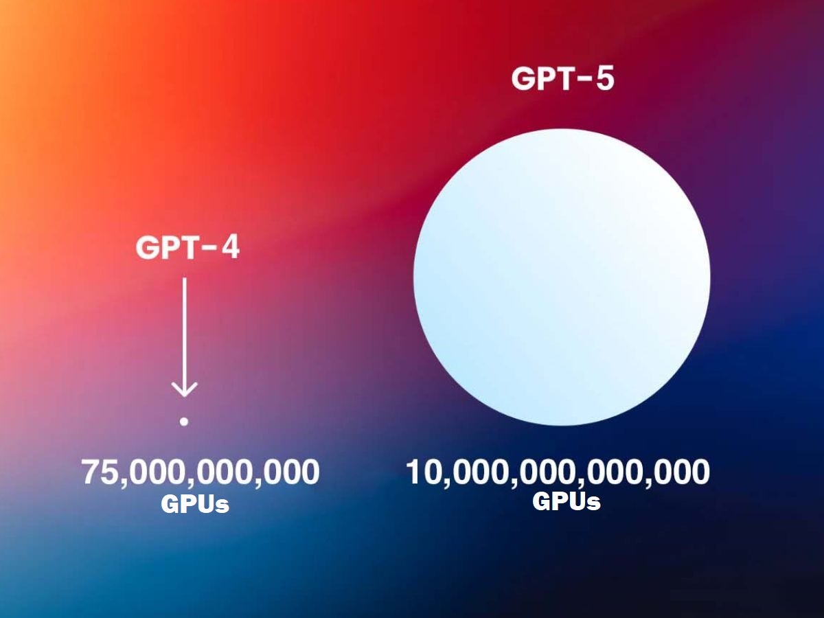 OpenAI Unveils GPT-5: What You Need to Know
